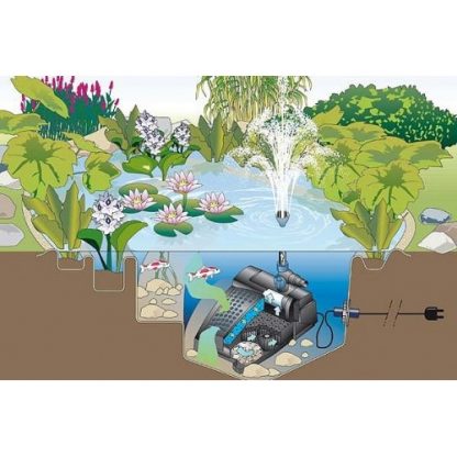 SuperFish Combi Clear 2000 Filter - Afbeelding 2