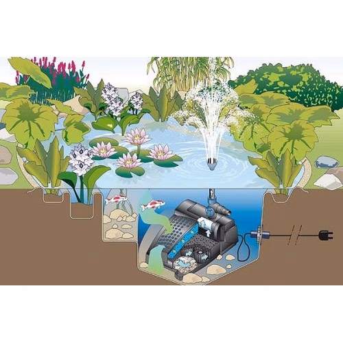 SuperFish Combi Clear 4000 Filter - Afbeelding 3